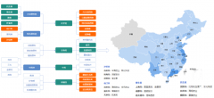 貴州省生物醫(yī)藥產(chǎn)業(yè)鏈圖譜及招商地圖項(xiàng)目