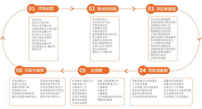 中機院中南分院成立，中南地區產業發展智庫又添新力量